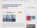 Dorong Ekonomi Sirkular, AHM Libatkan 1.621 Anak Muda dalam Edukasi Decluttering